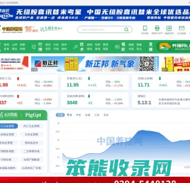 中国养猪网