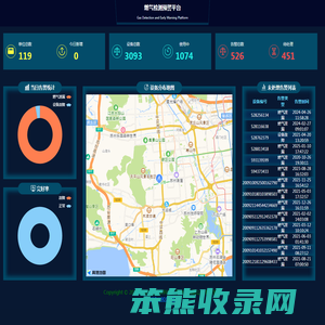 燃气检测预警平台