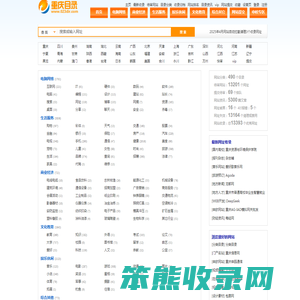 重庆分类目录网