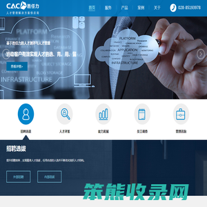 四川胜任力人力资源测评咨询公司