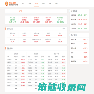 沪深行情