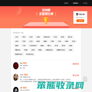 中国纹身师人气排行榜
