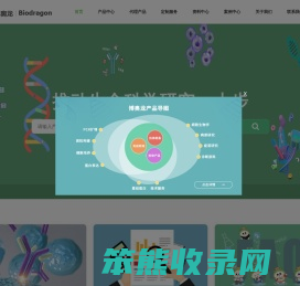 博奥龙Biodragon