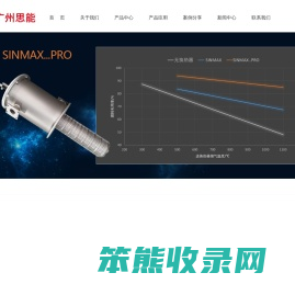 广州思能燃烧技术有限公司
