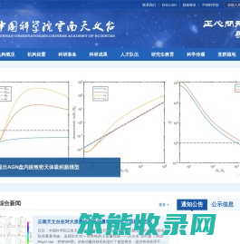 中国科学院云南天文台