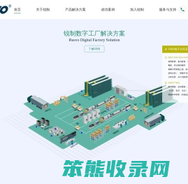 浙江锐制软件技术有限公司