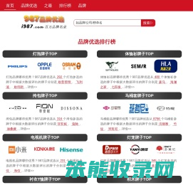 987品牌优选