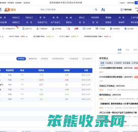 【能源行业】能源资讯