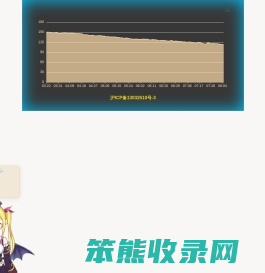 四月樱花