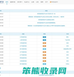 教育漏洞报告平台(EDUSRC)