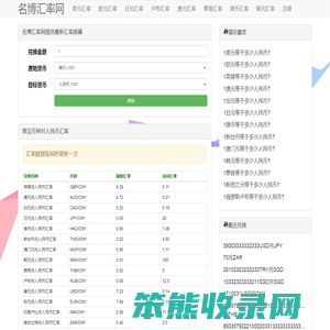 名博汇率网