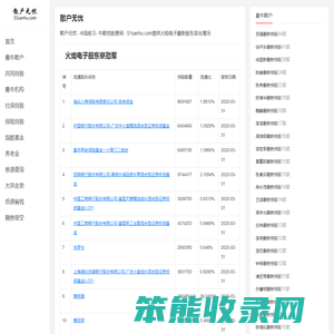 火炬电子股东蔡劲军