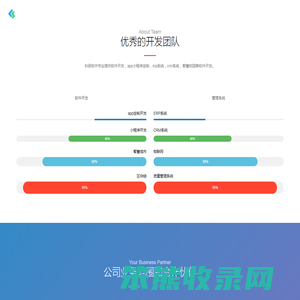 科硕软件ERP管理系统