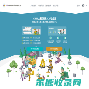 MBTI专业版