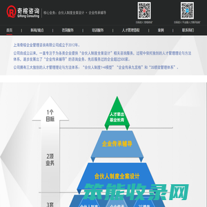 奇榕咨询