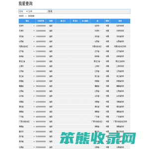 北京纺织,上海纺织,广州纺织,深圳纺织