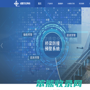 方位导向科技
