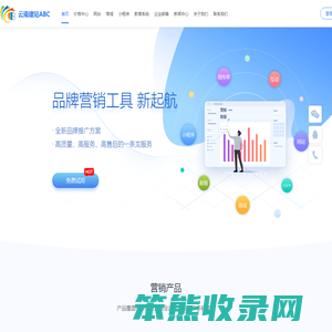 云南建站ABC