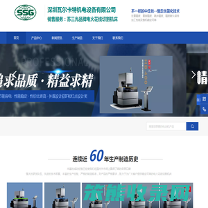 wirecutcy.com