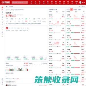 安达科技股票(830809安达科技股票股吧)