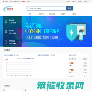水泥现货