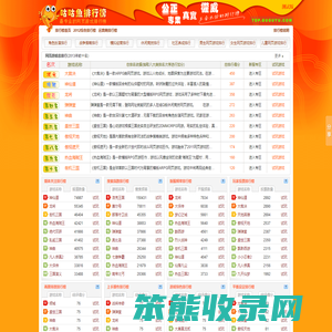 最新网页游戏排行榜