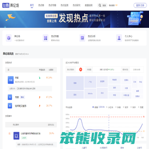 知微舆论场