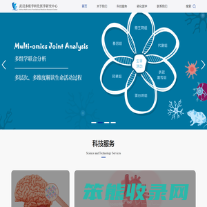 多组学转化医学研究中心