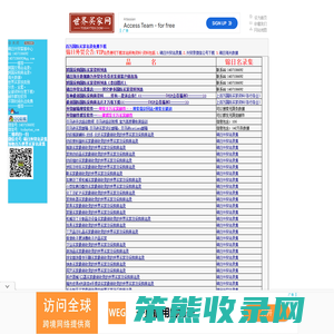 锦日外贸名录集