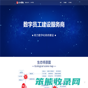 文始智能首页