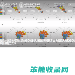 电子与信息工程学院2017