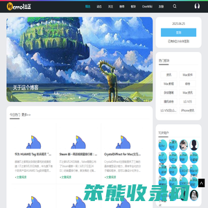 Nemo社区