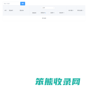 XPL基金数据网