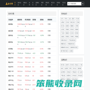 黄金价格