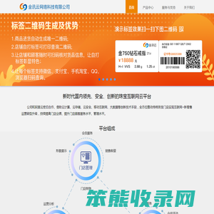 金讯云网络科技有限公司