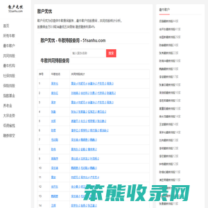 散户无忧