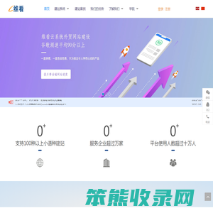 外贸网站建设