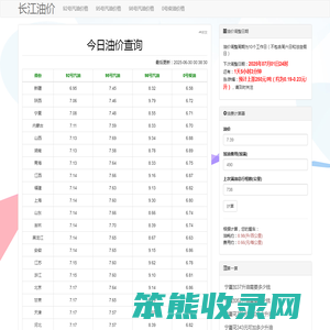 今日油价查询