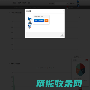 动手网