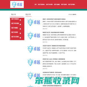 百度下拉框优化软件