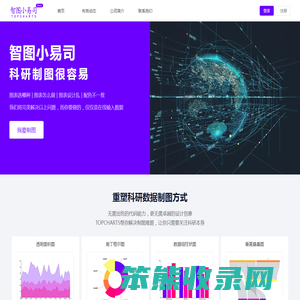 智图小易司