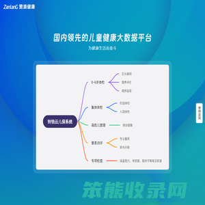 铃铛云儿保系统