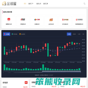 金银屋配资平台