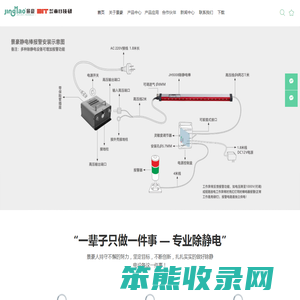 东莞市景豪防静电科技有限公司