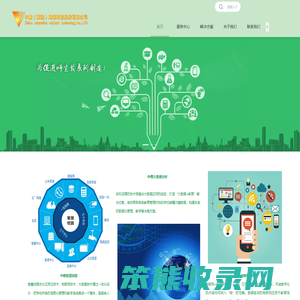中教科技
