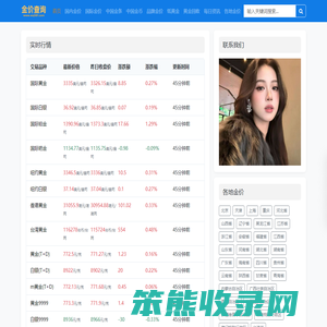 国际黄金白银实时价格