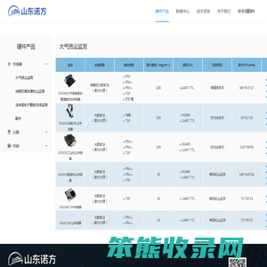 山东诺方电子科技有限公司