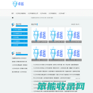 小红书优化排名