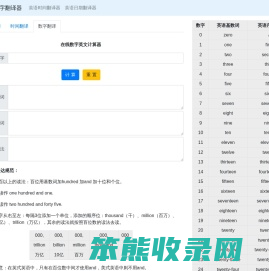 数字英文计算器