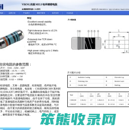 CSR柱状精密电阻,晶圆电阻,色环贴片电阻